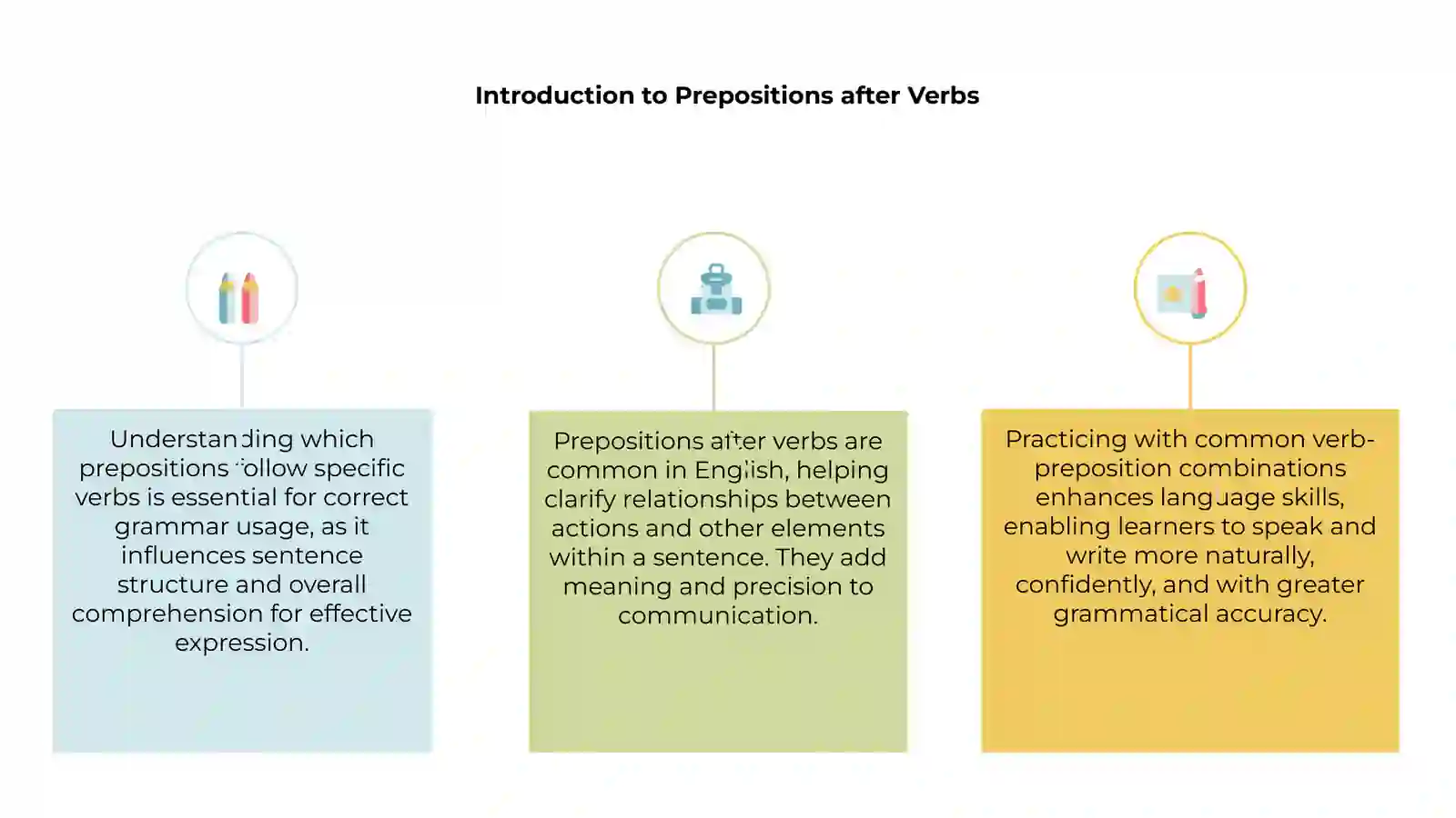 Introduction to Prepositions after Verbs 3