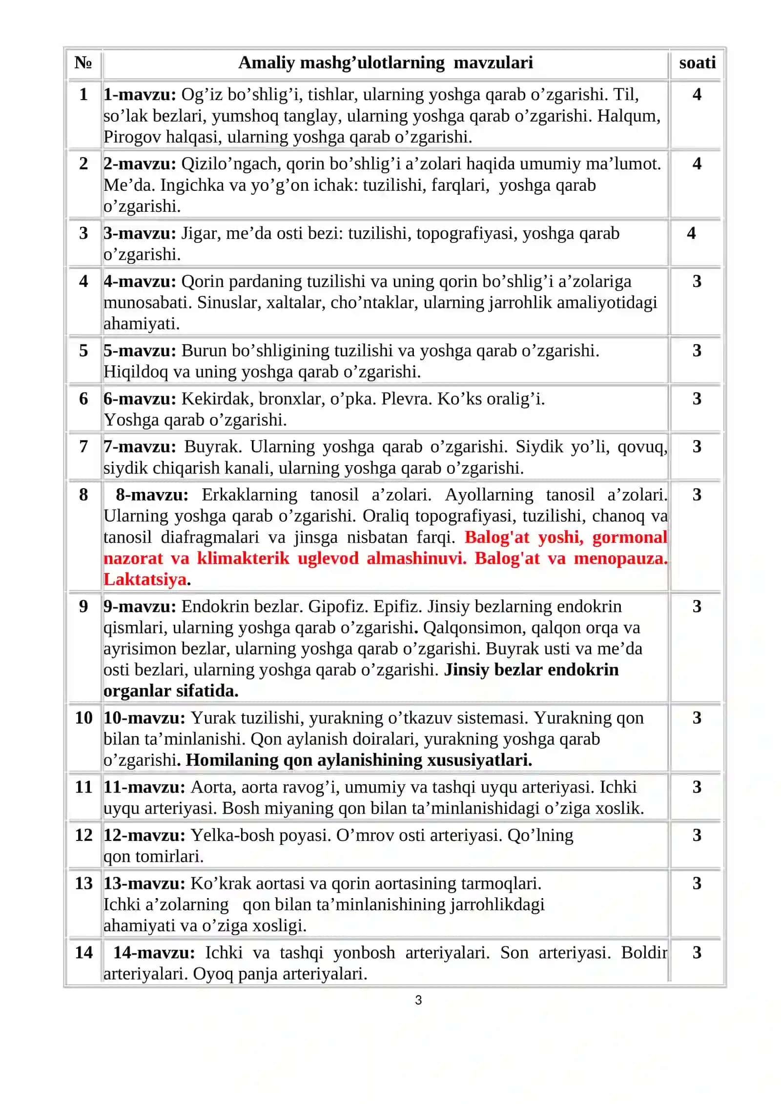 1 KURS DAVOLASH, PEDIATRIYA, TIBBIY PROFILAKTIKA VA FUNDAMENTAL TIBBIYOT FAKULTETI TALABALARI UCHUN MA’RUZA VA AMALIY MASHGULOTLAR MAVZULARI 3