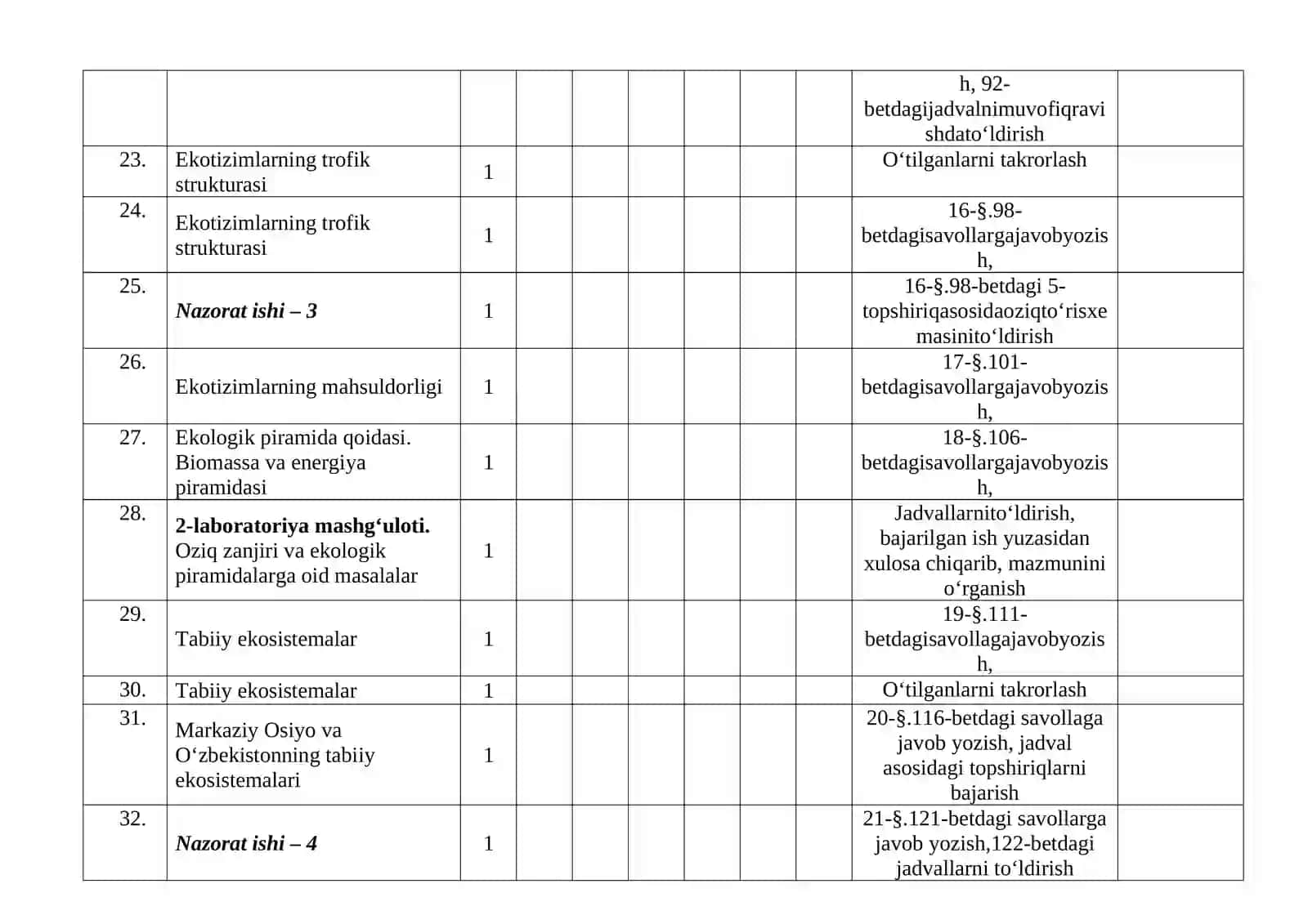 11-sinf biologiya ish reja 2026-yil 3
