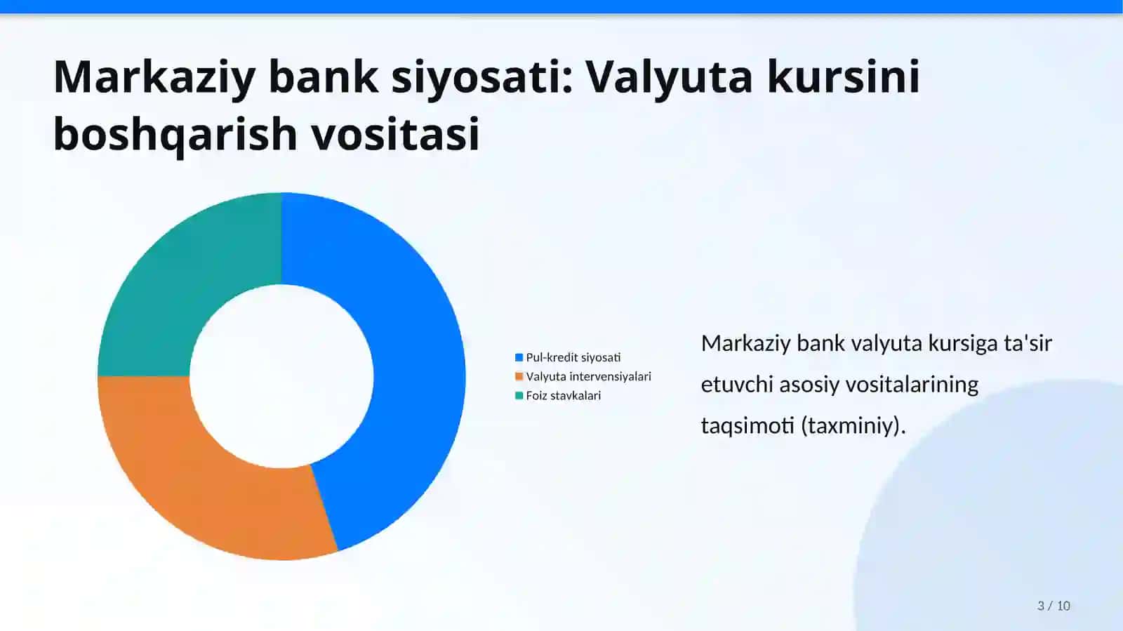 Milliy valyuta kursi va unga tasir etuvchi omillar 3