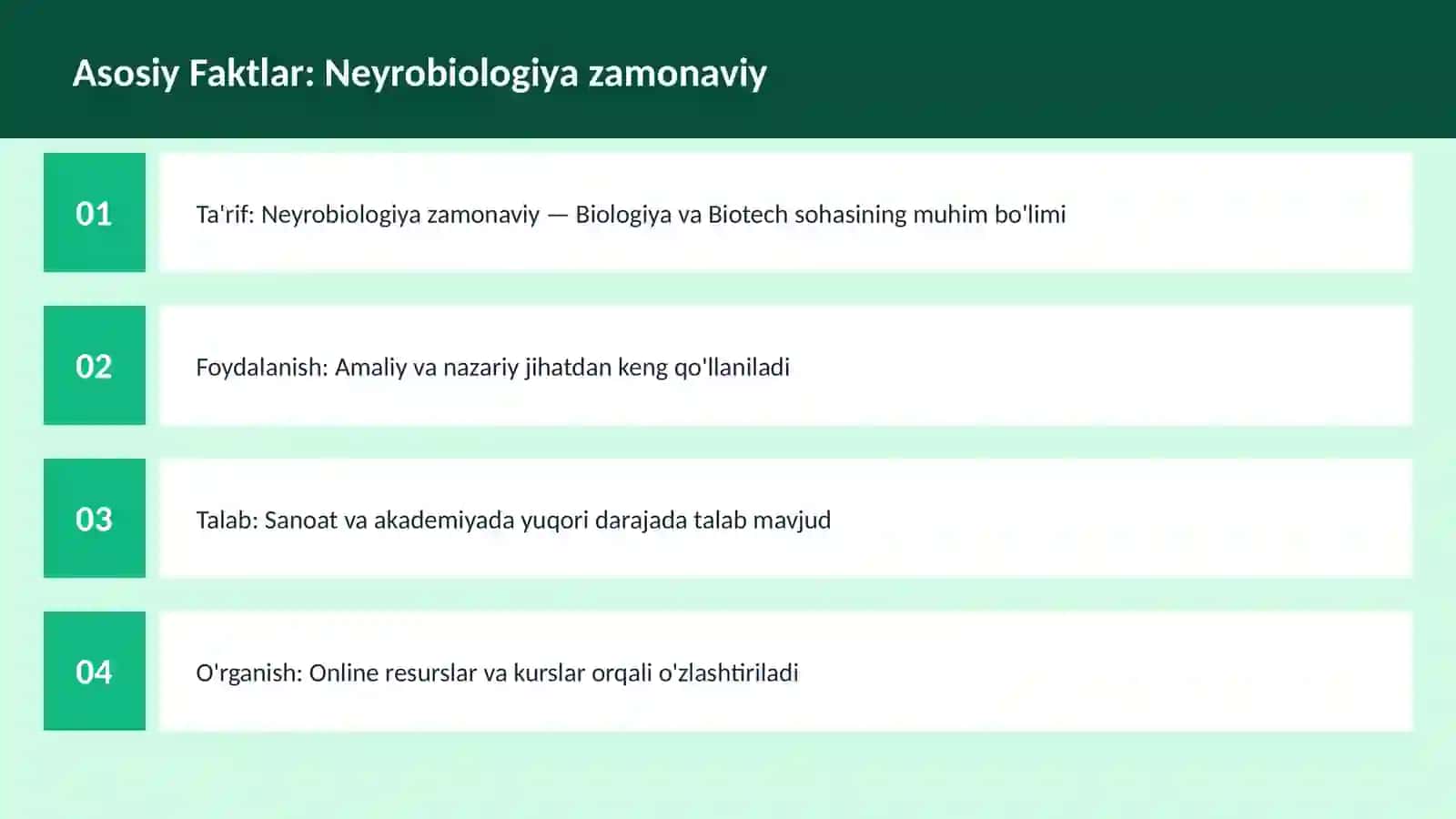 Neyrobiologiya zamonaviy 3