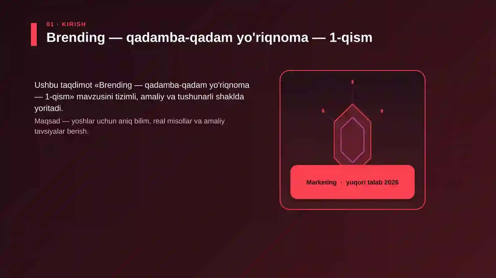 Brending — qadamba-qadam yo'riqnoma — 1-qism 3