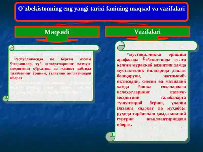 “O‘zbеkistonning eng yangi tarixi” o‘quv fanining prеdmеti, maqsadi va vazifalari 3