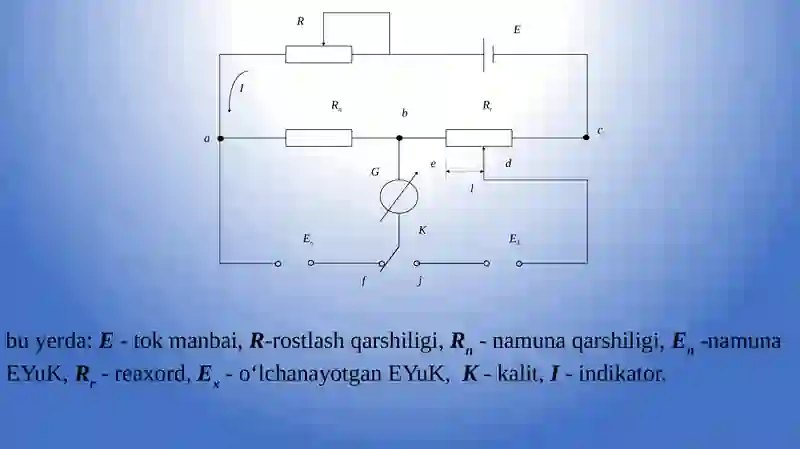 O‘LCHАSHQURILMАLАRI ELЕMЕNTLАRI 3