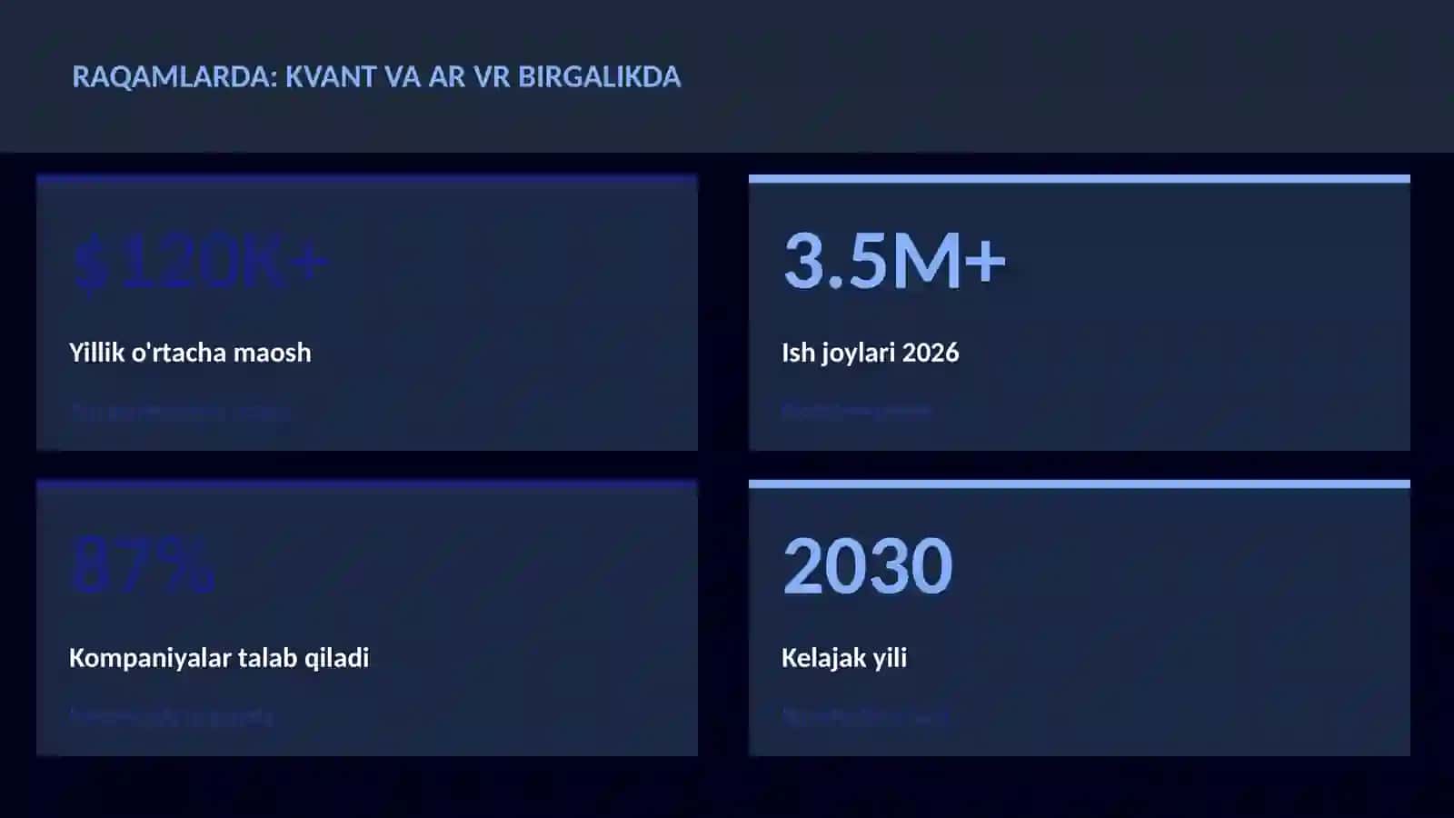 KVANT HISOBLASH 3