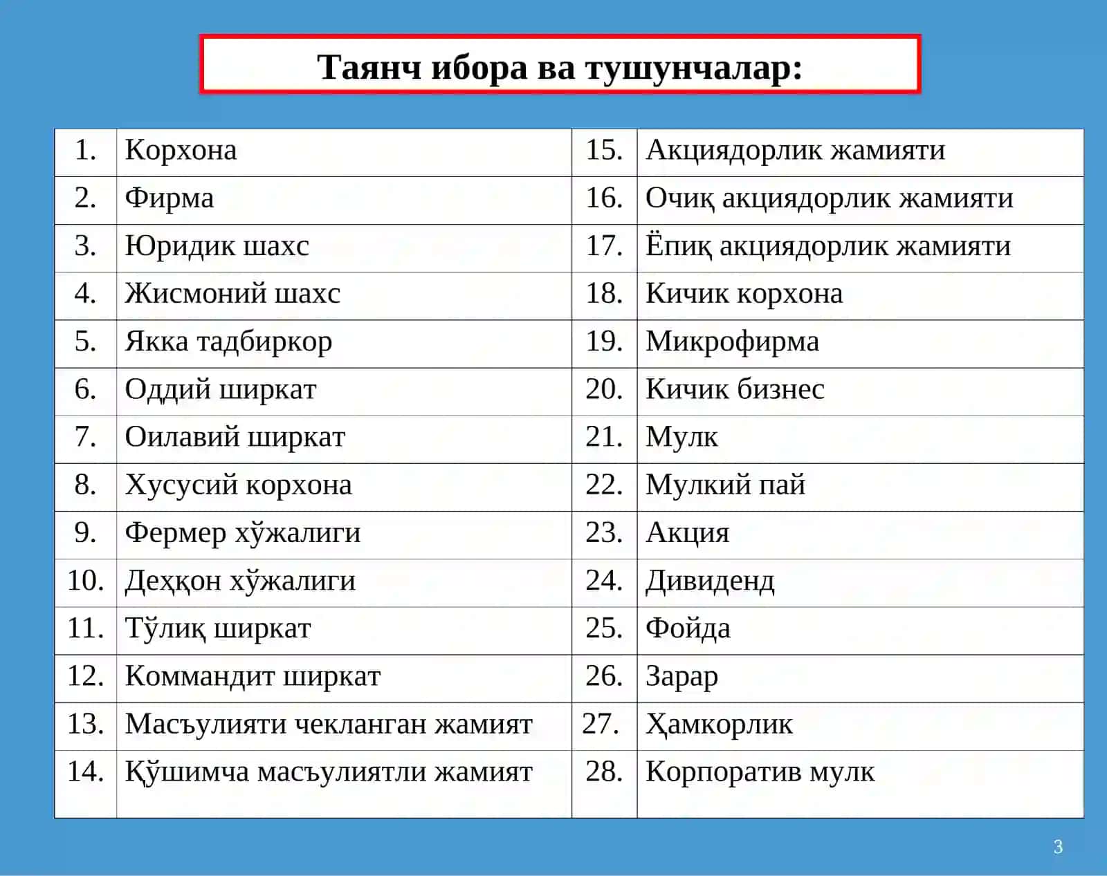 Фирма ва уларнинг ташкилий-иқтисодий асослари 3