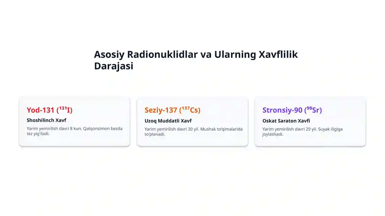 Radioaktiv Ifloslanishning Kelib Chiqish Sabablari 3