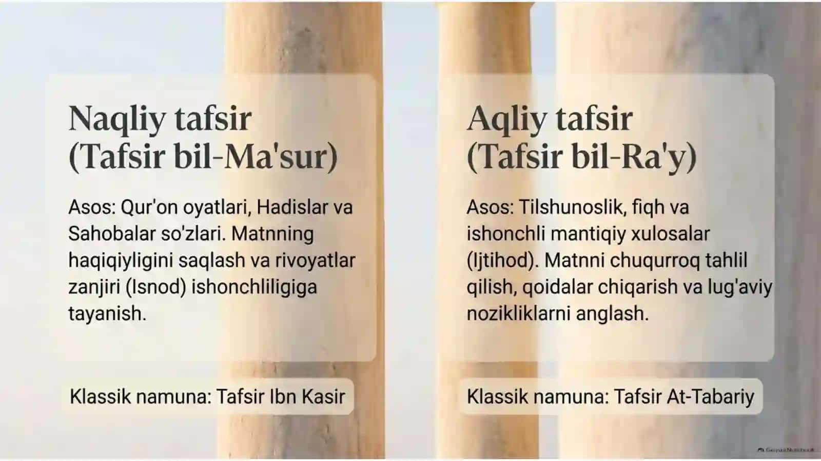 tafsir ilmining evolyutsiyasi 3
