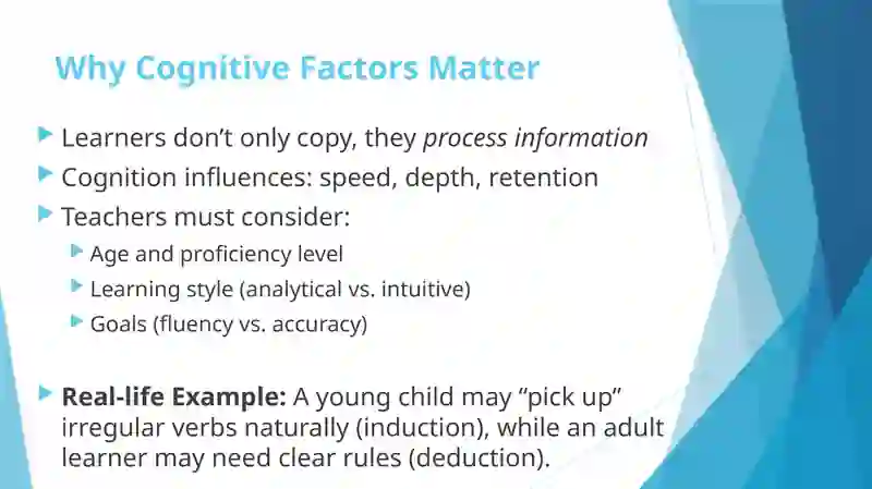 Cognitive Factors in Second Language Acquisition: Inductive and Deductive Approaches 3