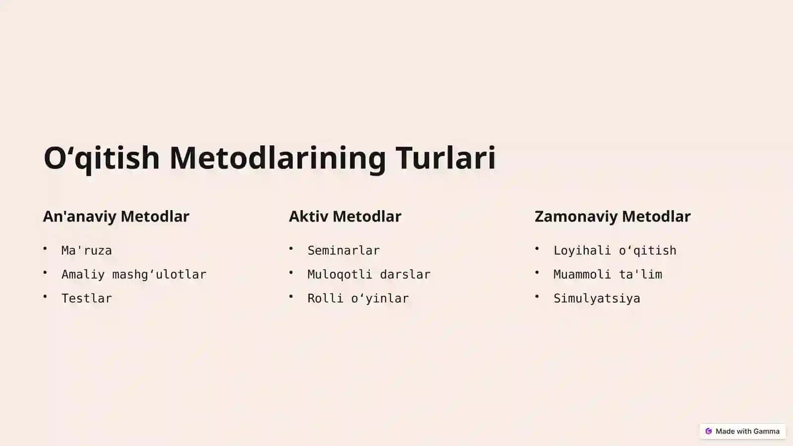 Psixologiyada Oʻqitish Metodlariga Umumiy Tafsiya 3
