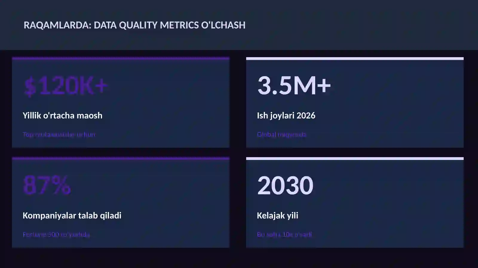DATA SCIENCE VA TAHLIL 3