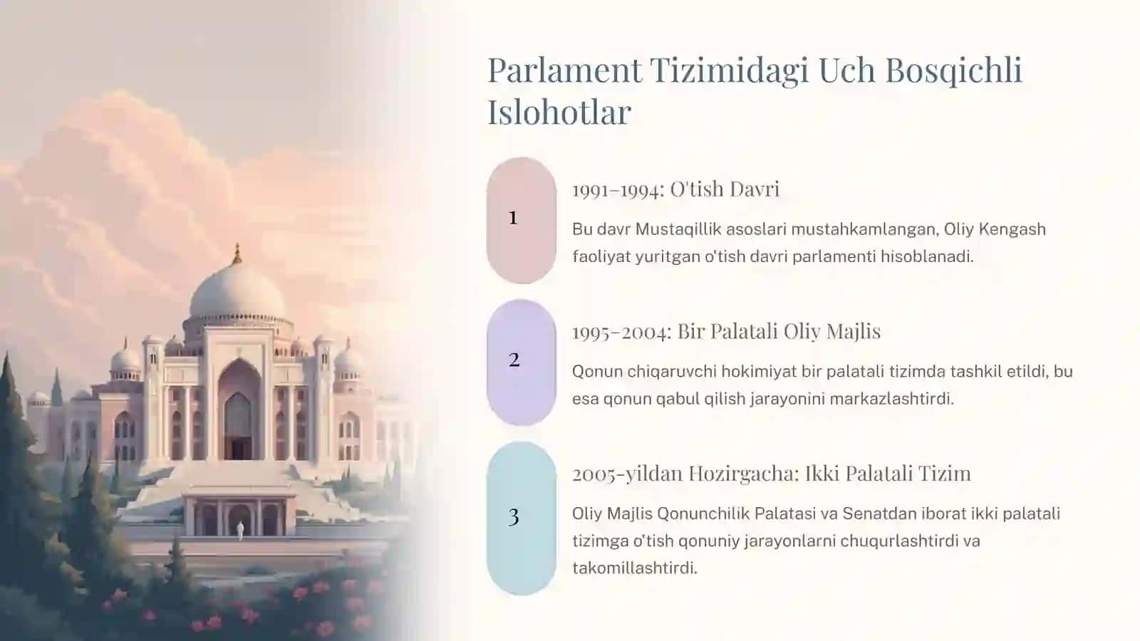 O'zbekistonda huquqiy-siyosiy islohotlar va demokratik jamiyat qurilishi 3