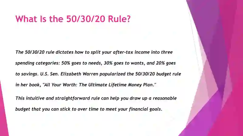 A PARAGRAPH EXPLAINING THE 50/30/20 BUDGETING RULE 3