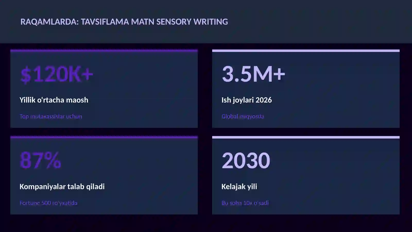 ADABIYOT VA YOZUV 3