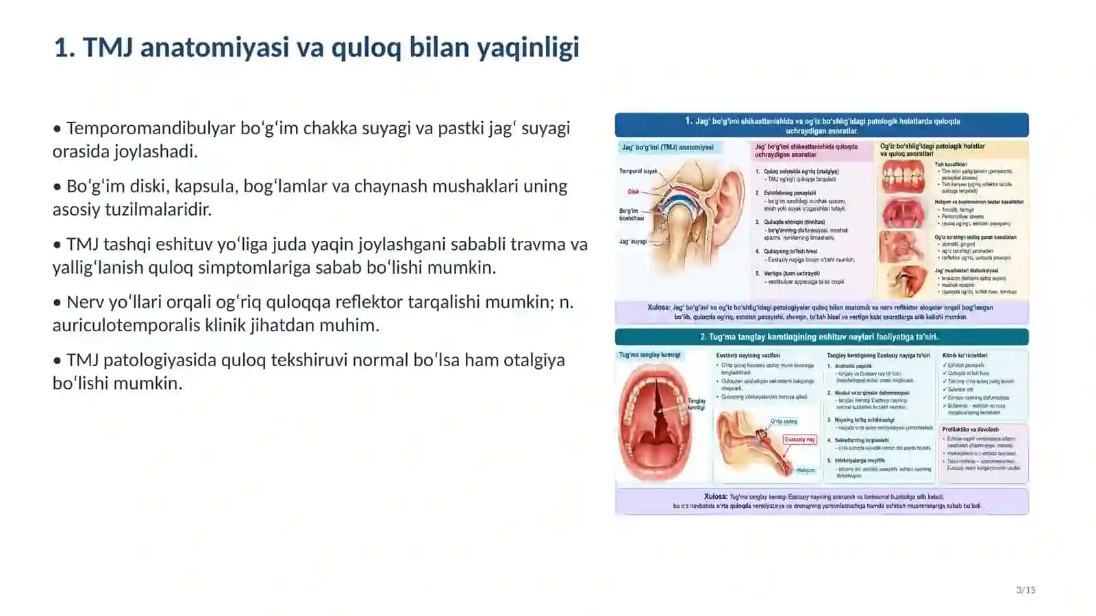QULOQ BILAN BOG‘LIQ JAG‘ VA TANGLAY PATOLOGIYALARI 3