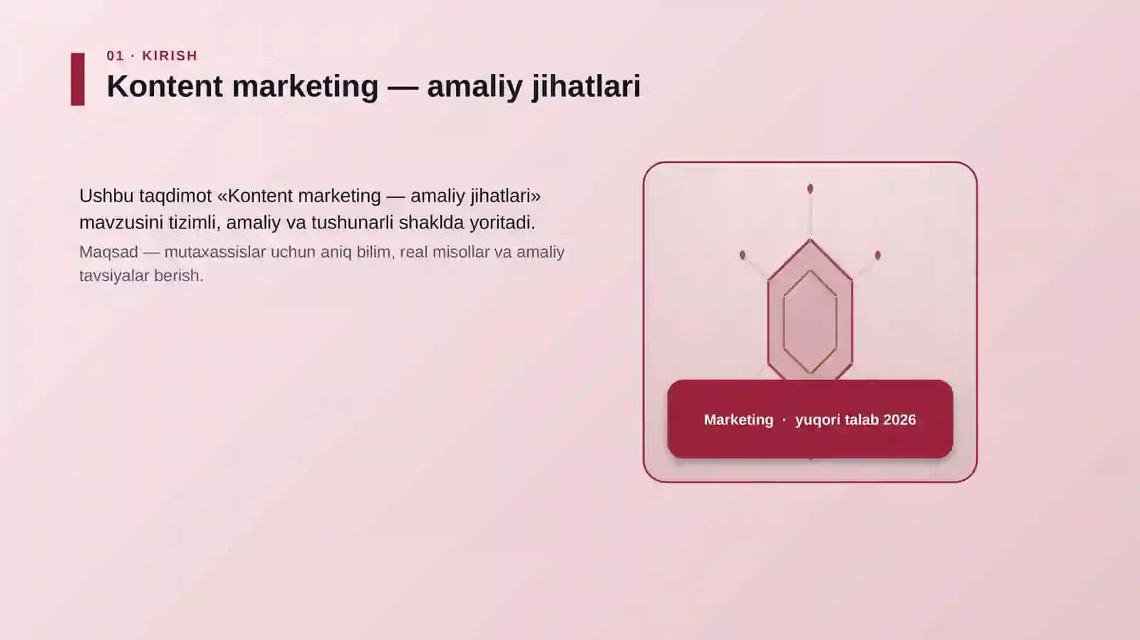 Kontent marketing — amaliy jihatlari 3