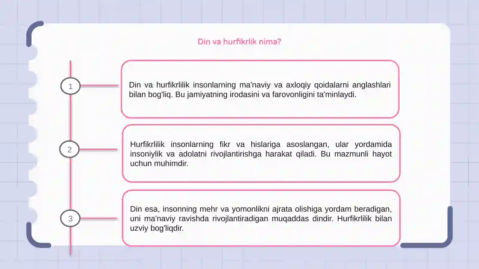 Din va hurfikrlilik 3