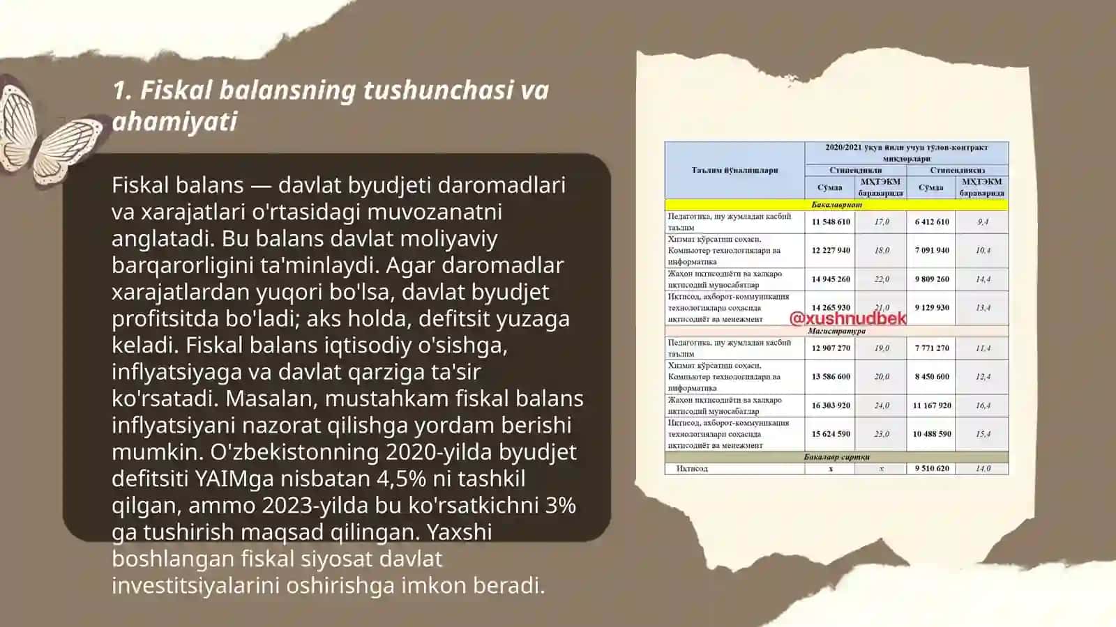 O’zbekiston Respublikasida fiskal balans dinamikasi tahlili 3