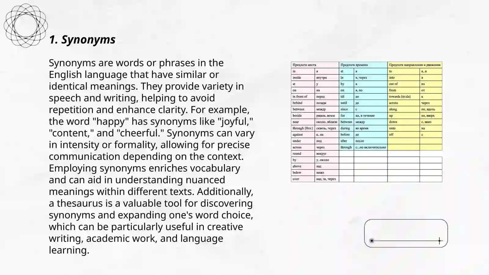 Synonyms 3