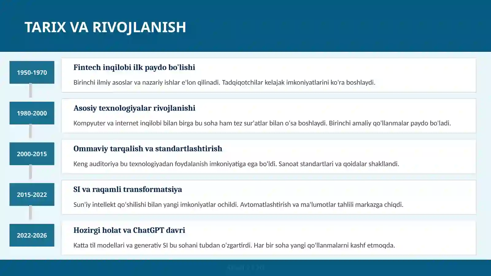 FINTECH INQILOBI 3