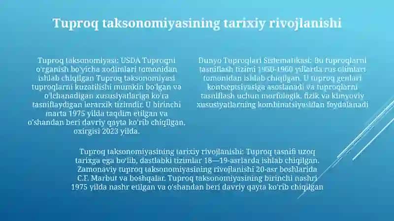 Dunyo Tuproqlari Sistematikasi 3