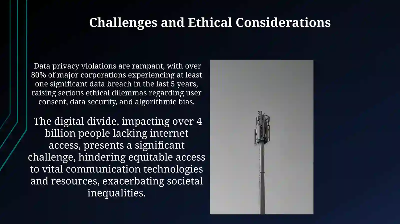 Communications technology 3