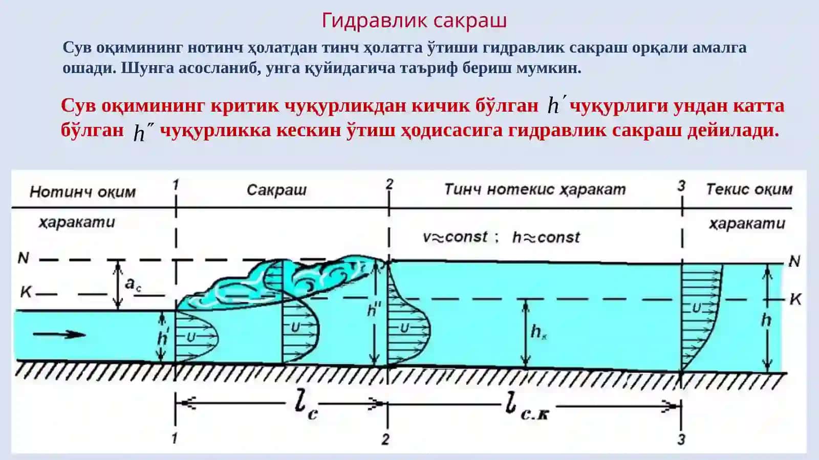 ГИДРАВЛИК САКРАШНИНГ АСОСИЙ ТЕНГЛАМАСИ. ГИДРАВЛИК САКРАШ ПАРАМЕТРЛАРИ ҲИСОБИ 3