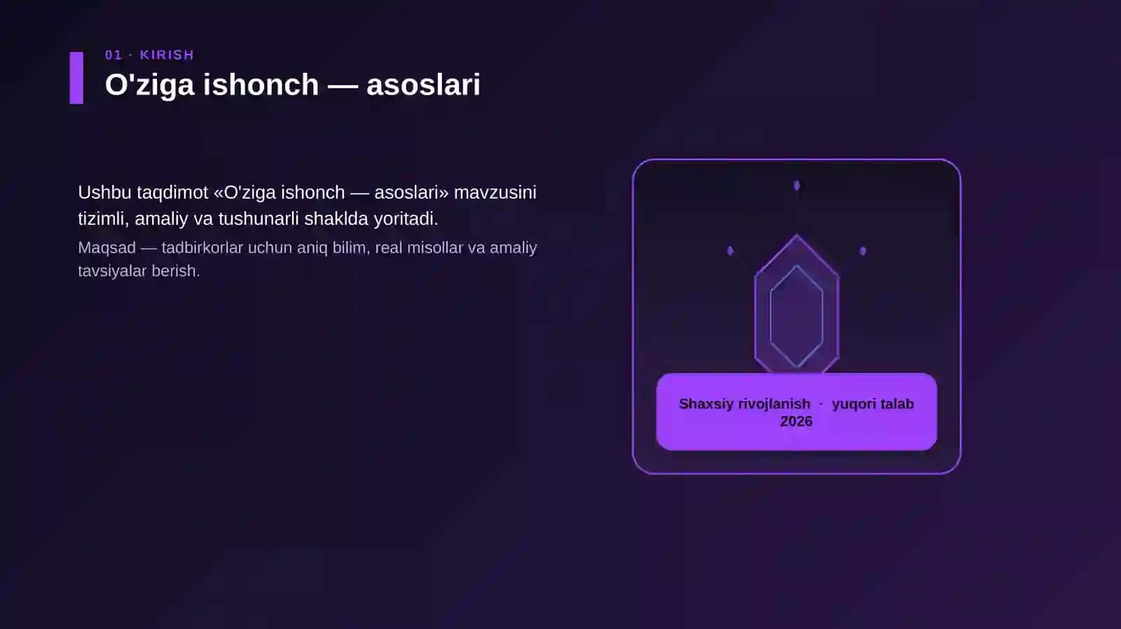 O'ziga ishonch — asoslari 3