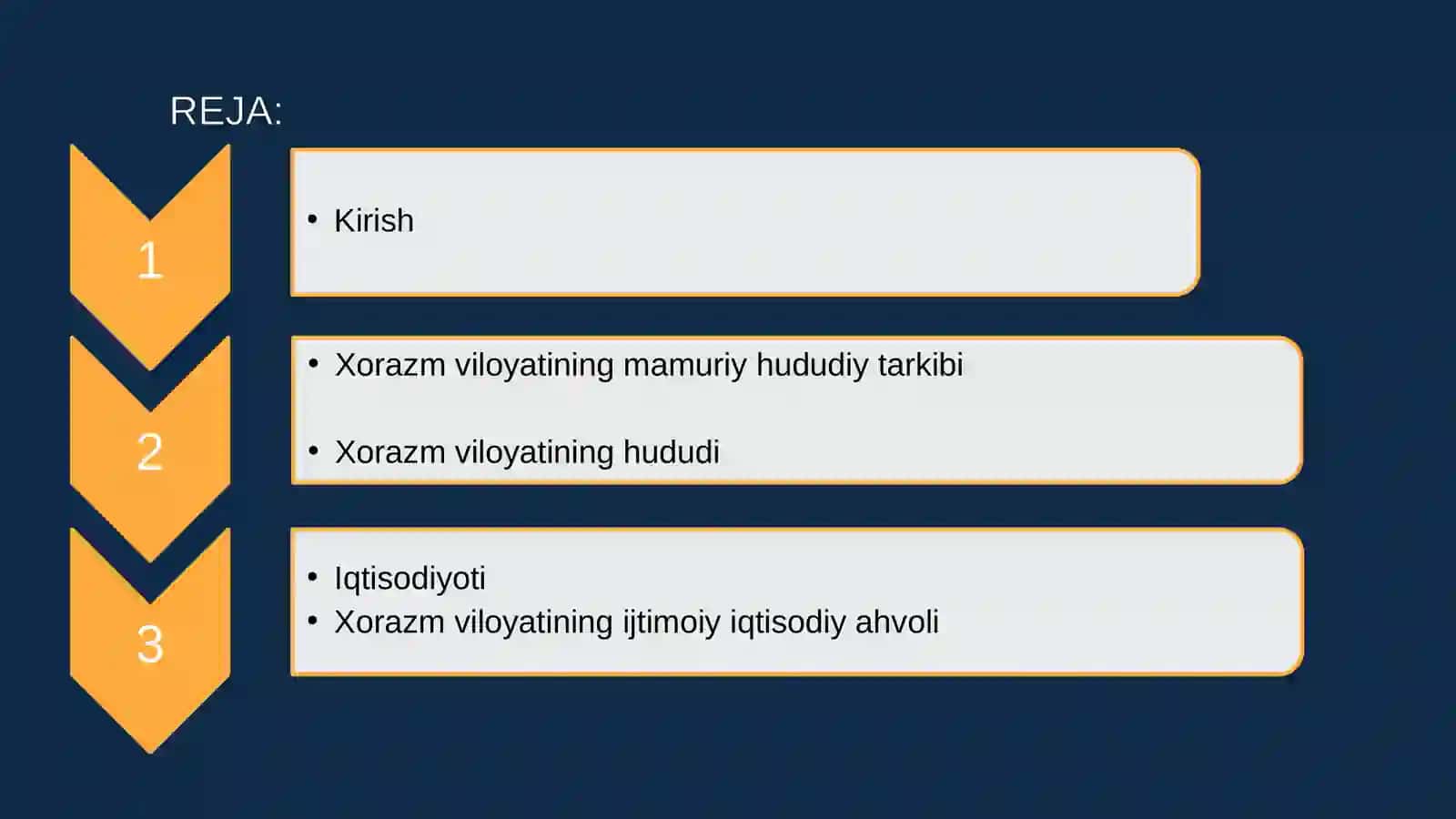 Xorazm viloyatining ma'muriy-hududiy tarkibi va ijtimoiy-iqtisodiy rivojlanish xususiyatlari 3