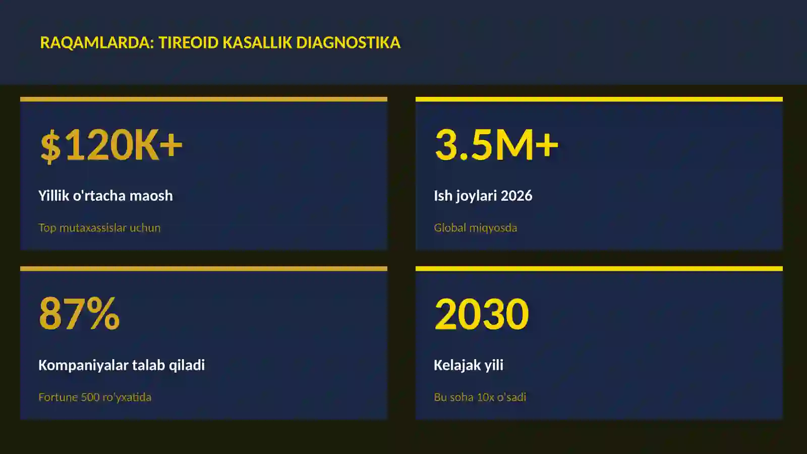 Tireoid kasallik diagnostika 3