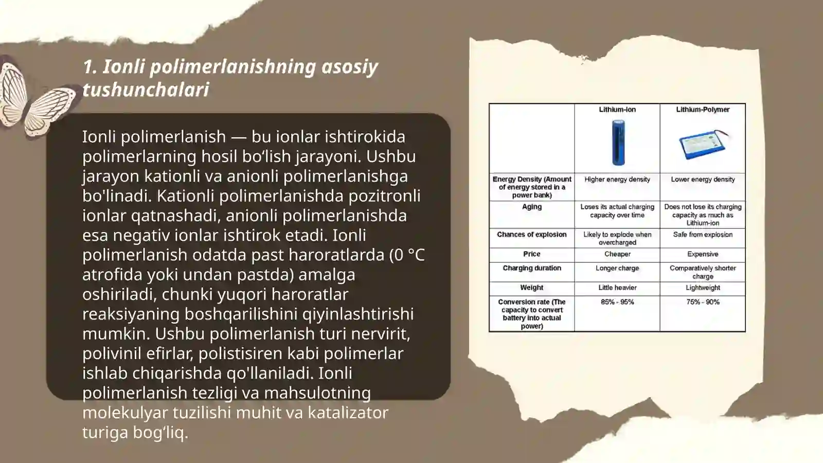 Ionli polimerlanish 3