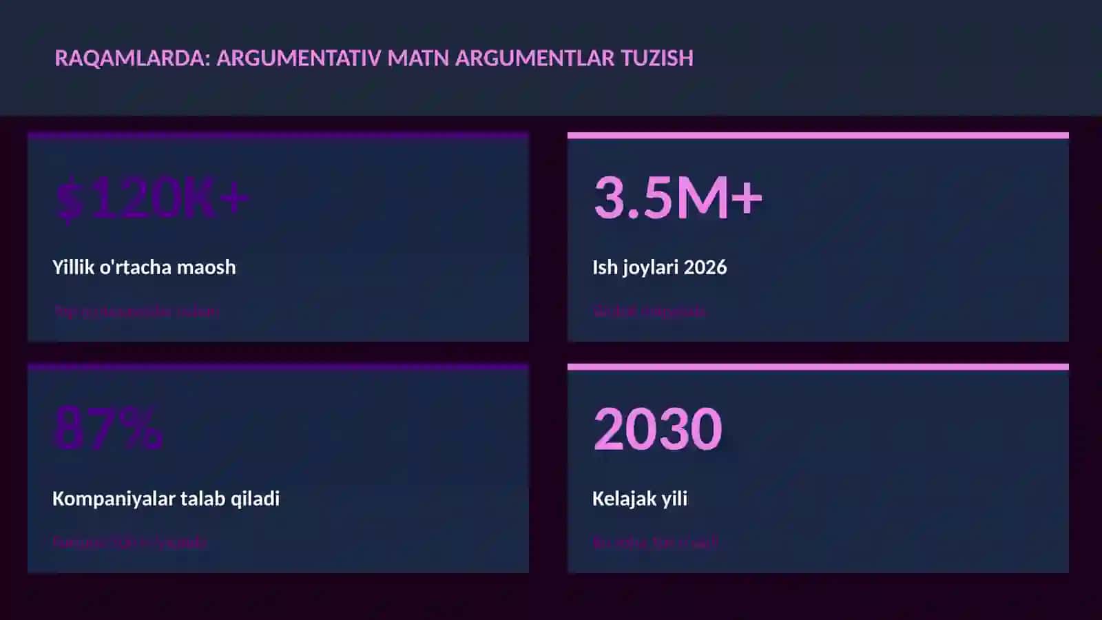 Argumentativ matn argumentlar tuzish 3