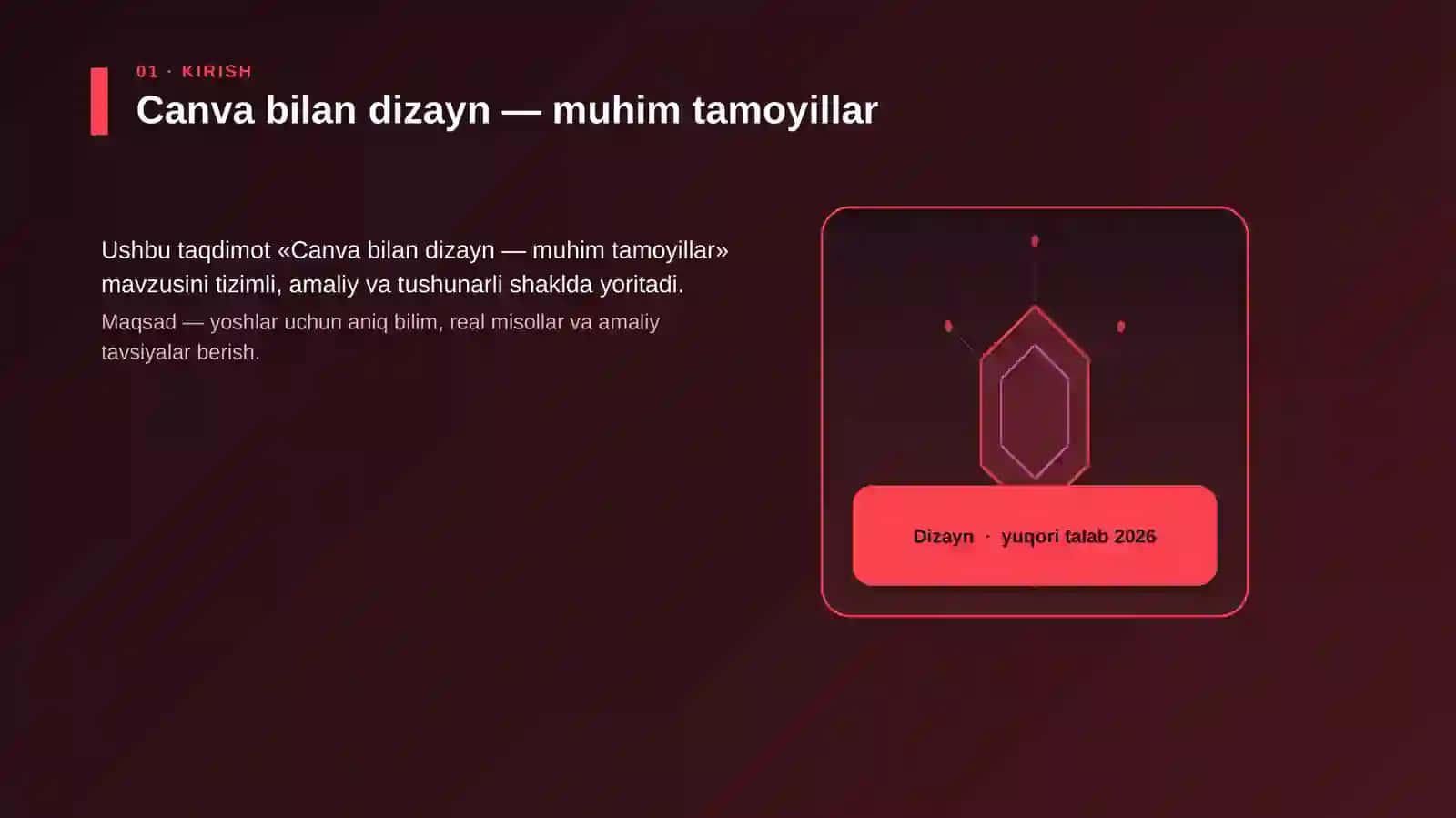 Canva bilan dizayn — muhim tamoyillar 3