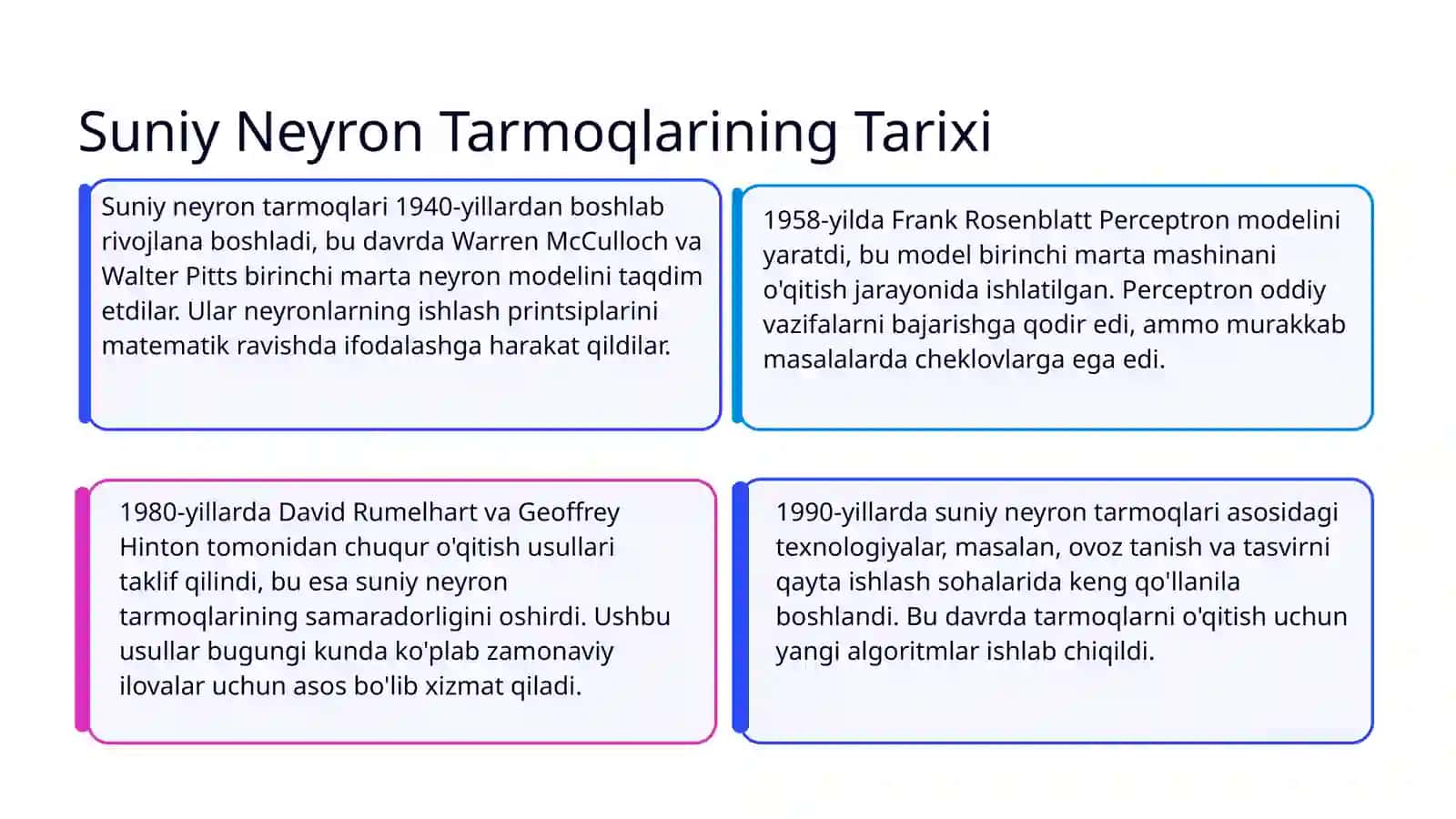 Suniy neyron tarmoqlari 3