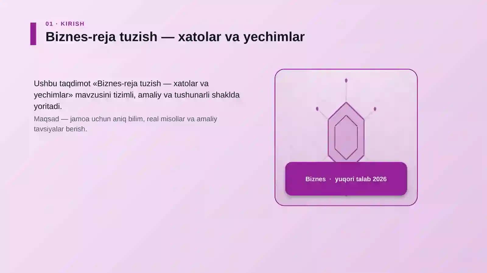 Biznes-reja tuzish — xatolar va yechimlar 3