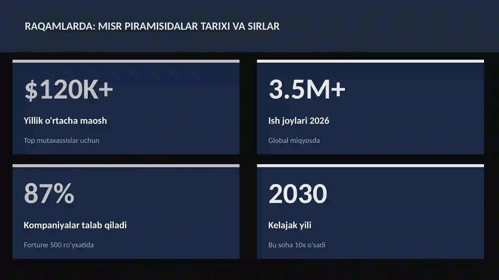Misr piramisidalar tarixi va sirlar 3