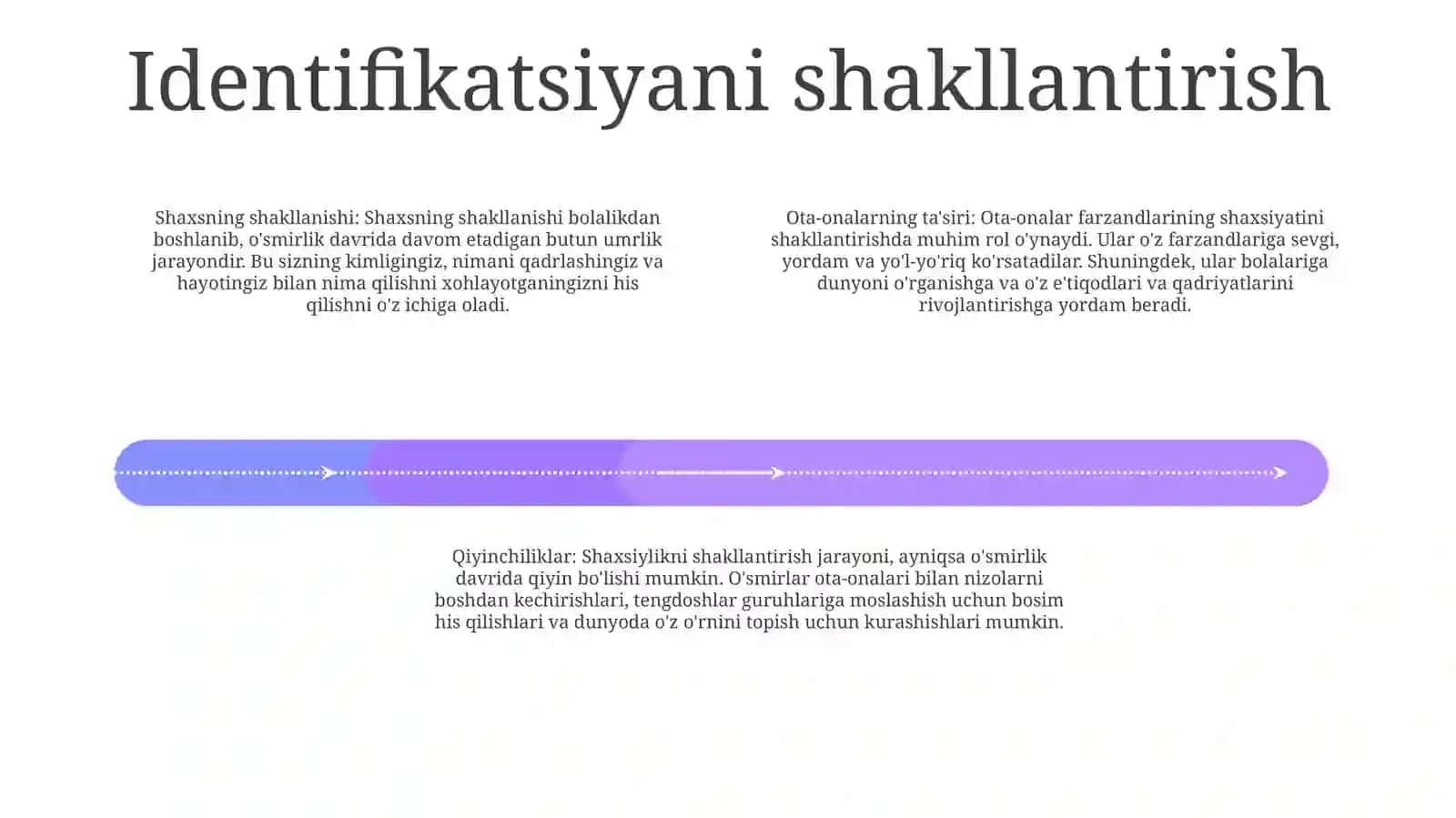 Axborotlarning Shaxs His-Tuyg'Ulariga Ta'Siri Va Muammolari 3