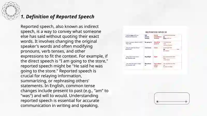 Reported Speech 3