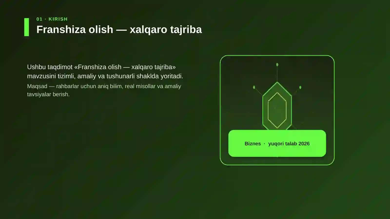 Franshiza olish — xalqaro tajriba 3