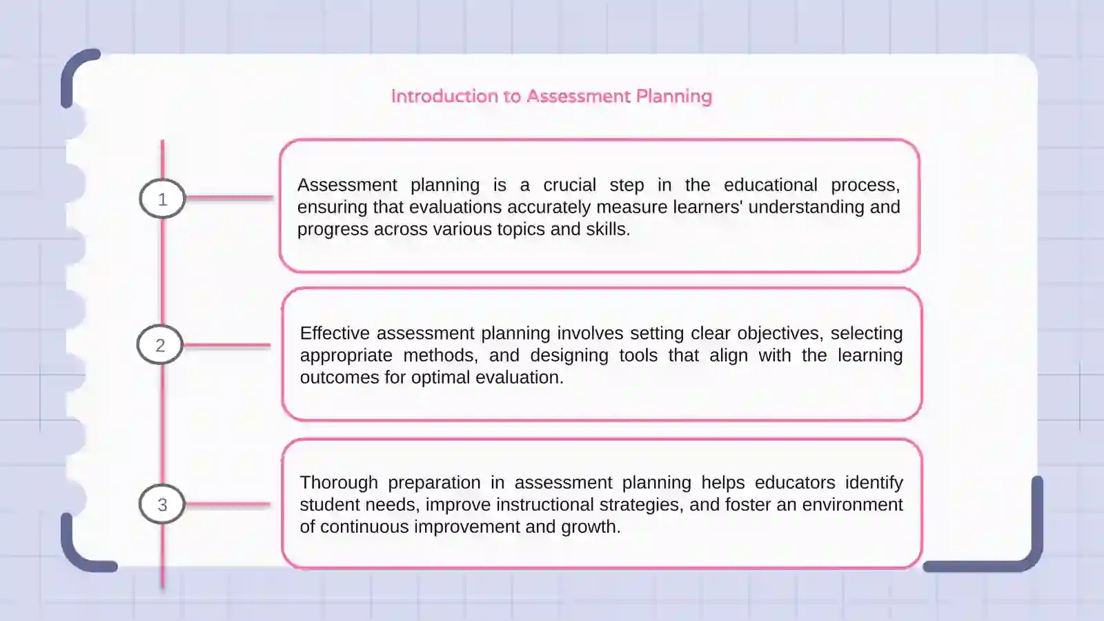Assessment Planning 3