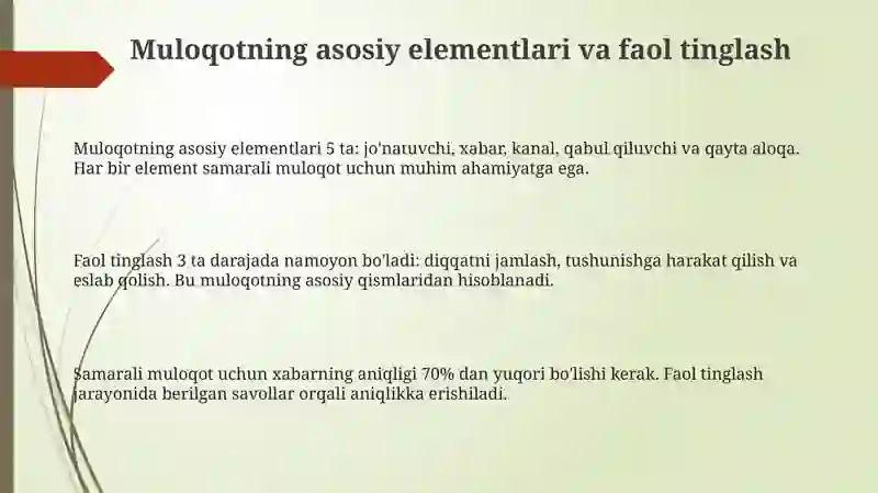 Samarali muloqot sirlari 3