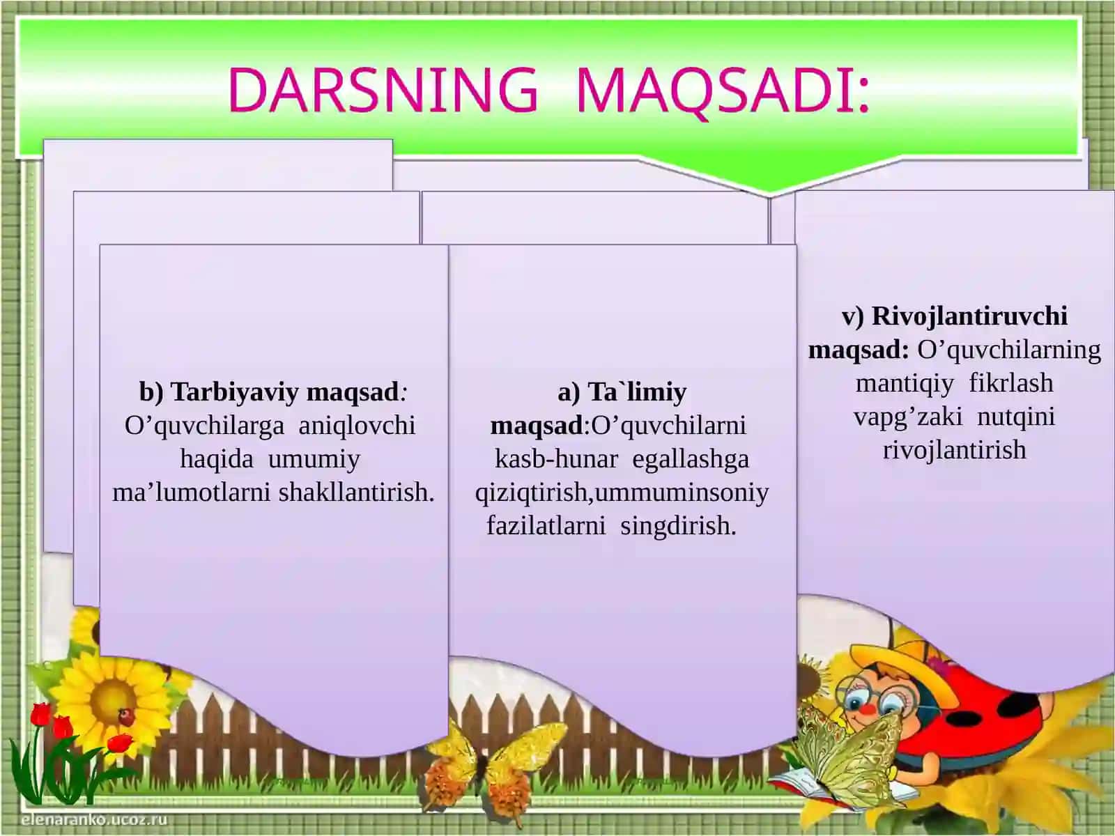 ANIQLOVCHI HAQIDA UMUMIY MA’LUMOT - ochiq dars 3