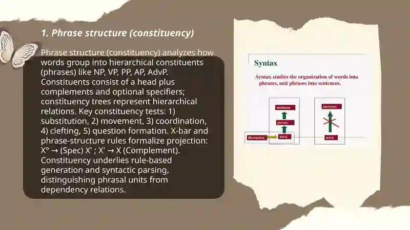 Phrase structure (constituency) 3