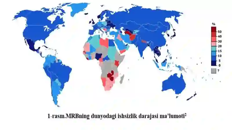 Mehnat bozori va ishsizlik. Ishsizlikning iqtisodiy oqibatlari 3
