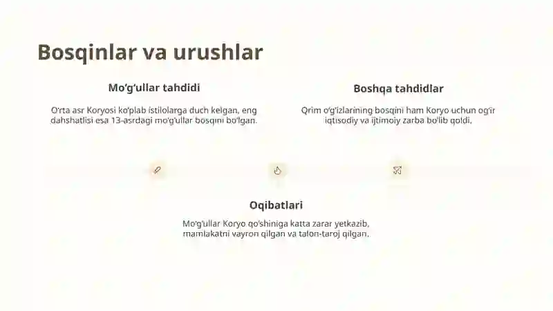 Koreya o'rta asrlarda xayoti 3