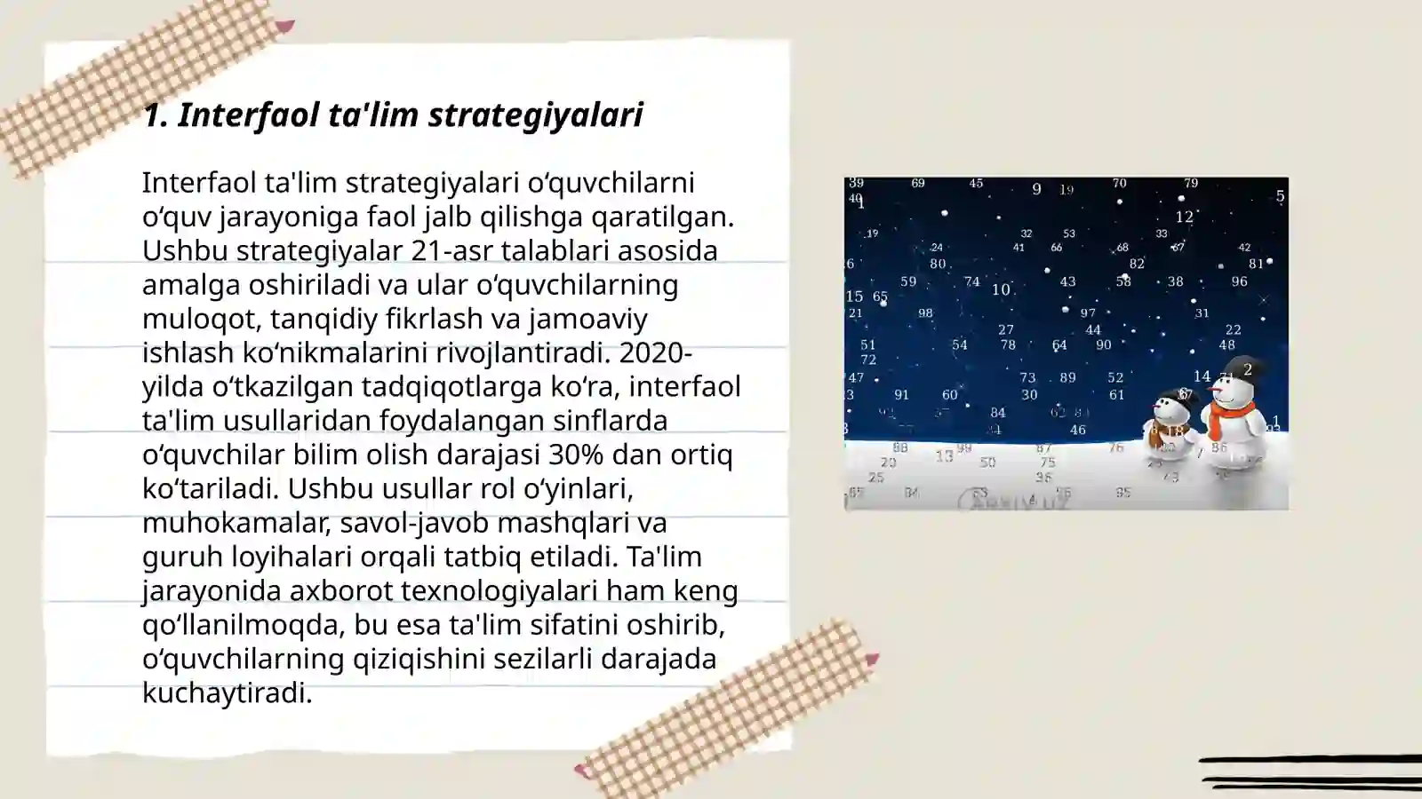 Interfaol ta'lim strategiyalari 3