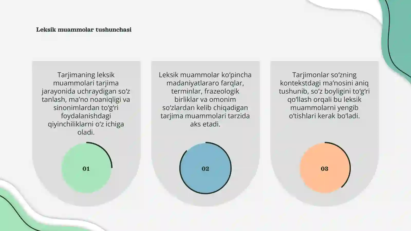 Tarjimaning leksik muammolari 3