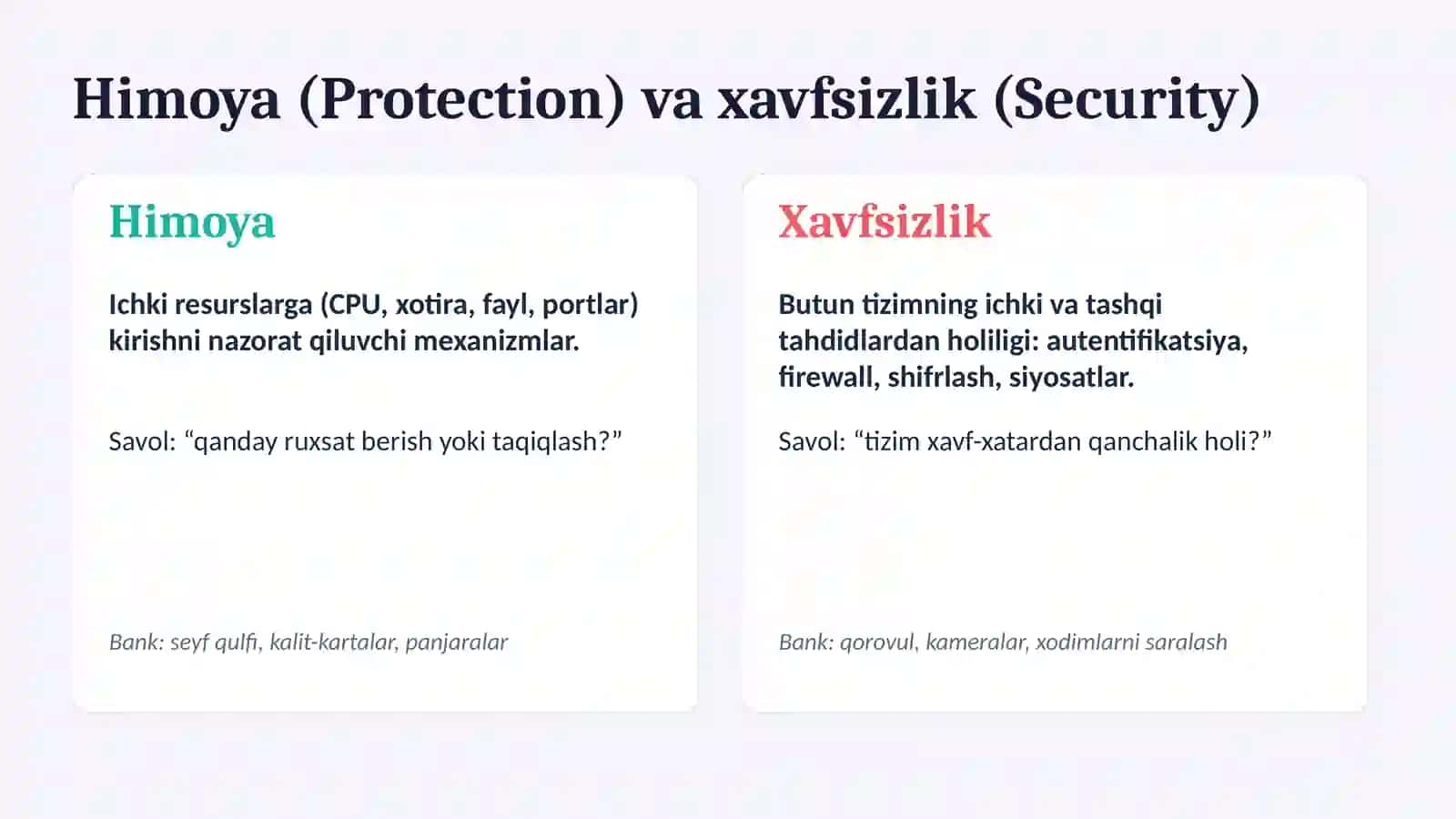 OS OPERATSION TIZIMLAR 3