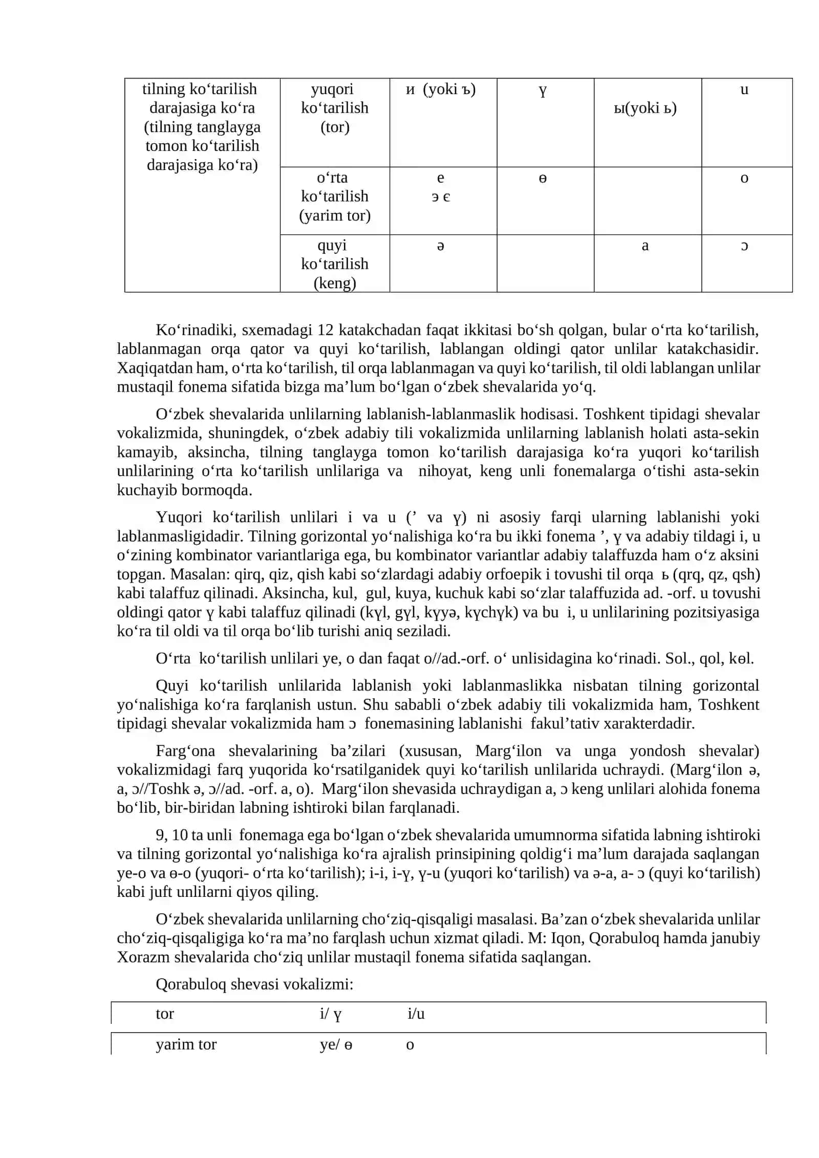 O‘ZBEK SHEVALARINING FONETIK XUSUSIYATLARI 3