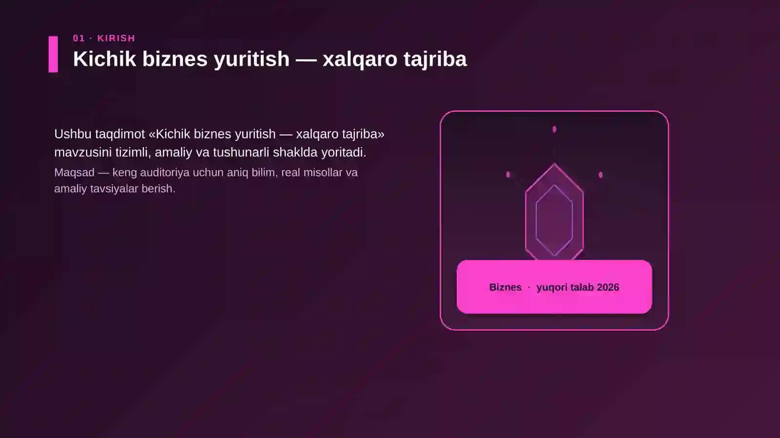 Kichik biznes yuritish — xalqaro tajriba 3